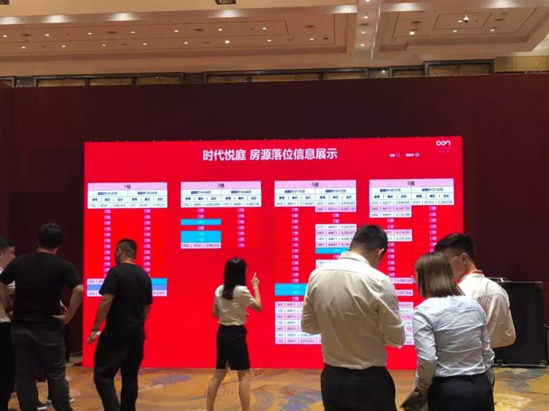 直击楼市现状,直击楼市现状冷热不均