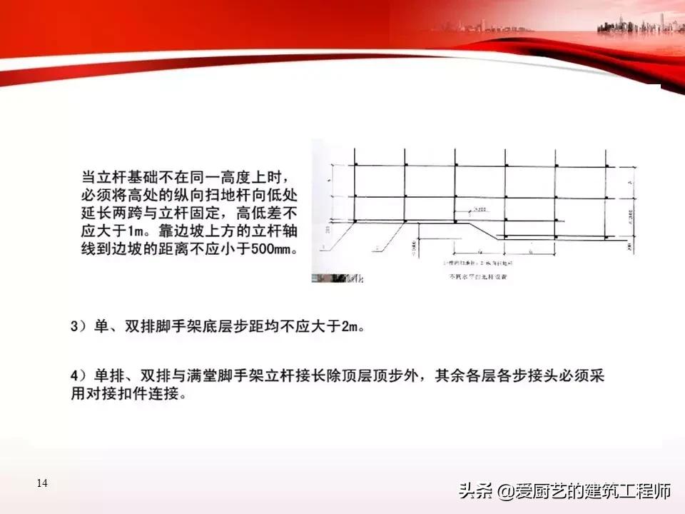脚手架作业安全培训,脚手架安全培训教育视频