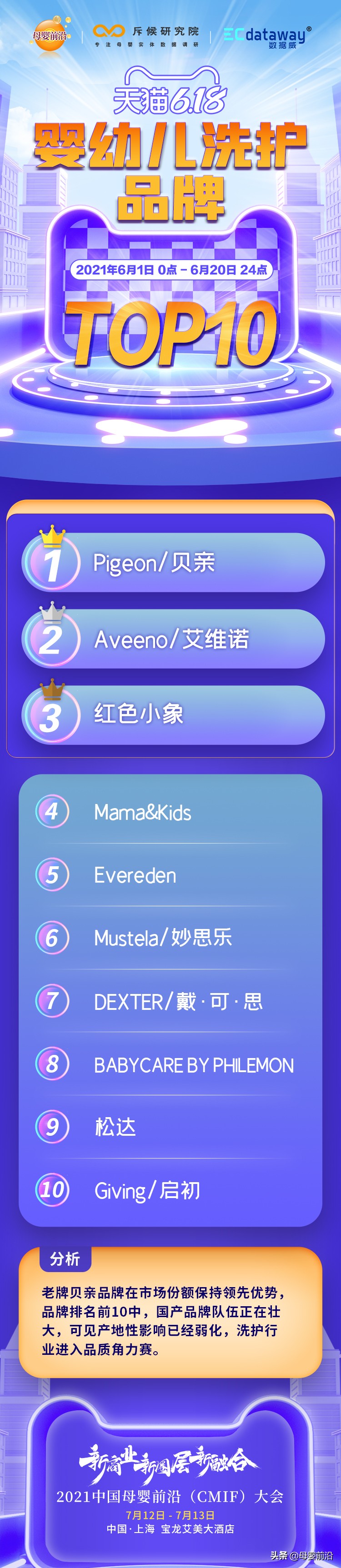 天猫母婴超级品类日,天猫618母婴价格怎么样