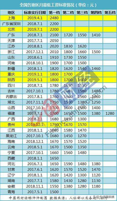 蔡崇信接手篮网了吗,蔡崇信成为篮网队老板