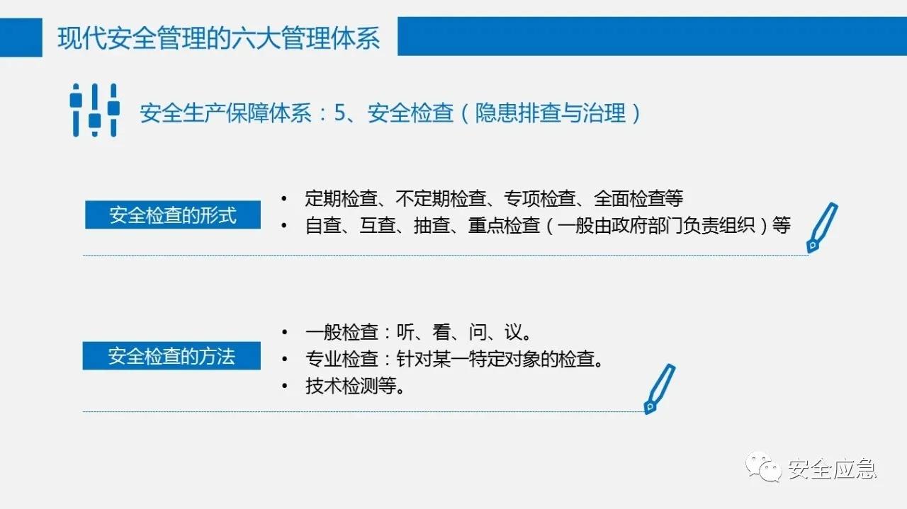 六大安全管理体系,六大安全理念是哪六个