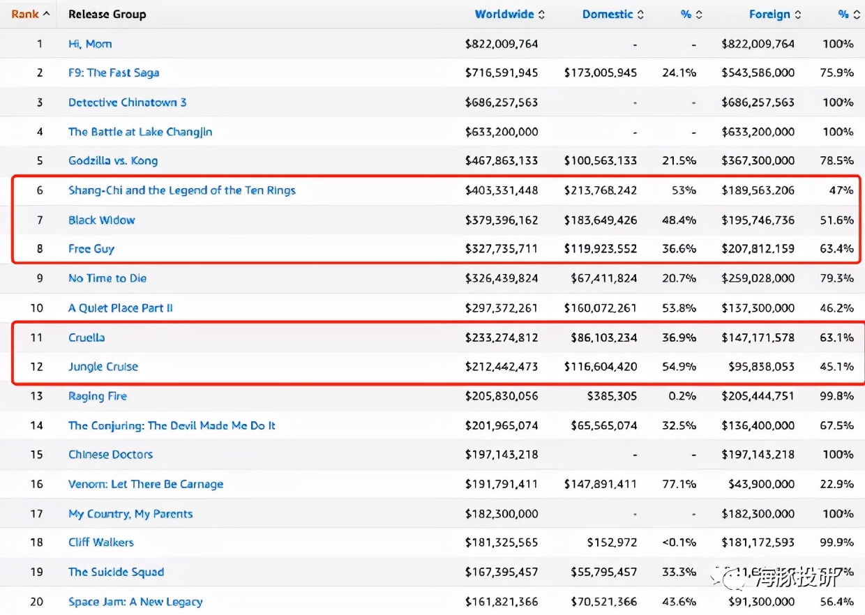 一文看懂未来趋势分析,一文读懂元宇宙华尔街见闻