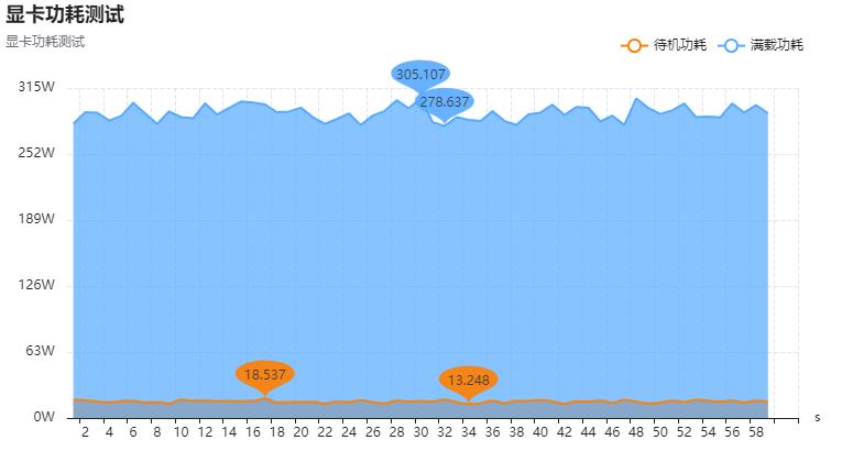 影驰GeForceRTX3070Ti黑将OC显卡评测:煞气腾腾的光追猛“将”