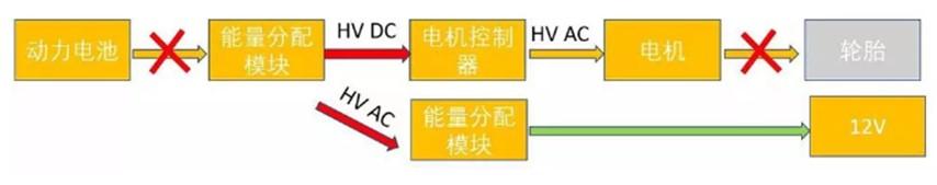 详谈别克velite,别克velite6