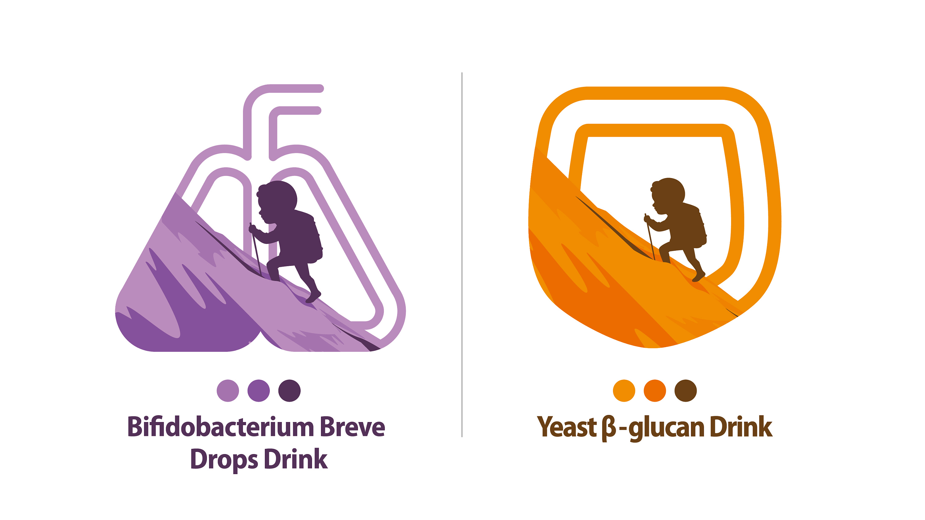 爱可贝托木瓜酵素怎么样,爱可贝托