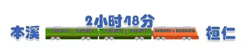 K7591一一开往仙境的旅游列车