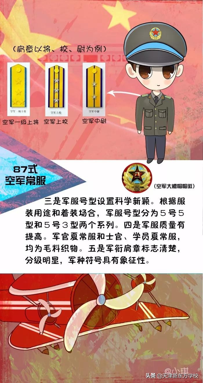 鍐涙牎鍐涜鍜岃亴浣嶅鐓у浘,鍐涙牎鍐涜鎬庝箞鍖哄垎