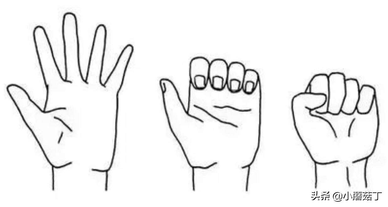 手腕酸疼痛一招自愈,手腕酸疼痛怎么缓解