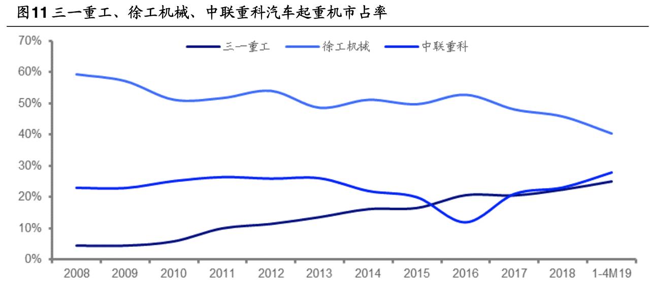三一重工千亿企业,三一重工全球总部