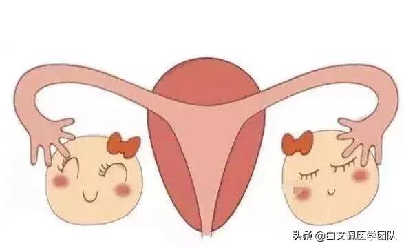 治疗输卵管近端不孕,输卵管性不孕的最佳治疗方法