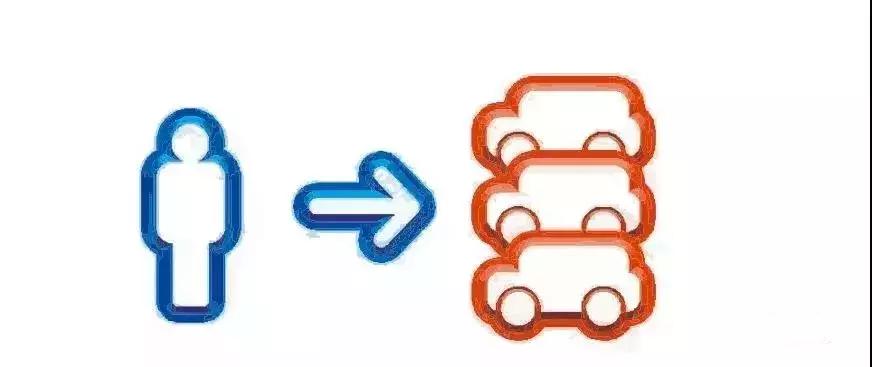 珠海违章扣分新规定,珠海有交通违法就得马上处理吗