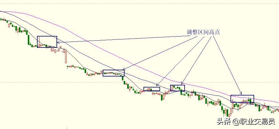 期货螺纹钢最新行情走势分析,comex黄金期货走势行情
