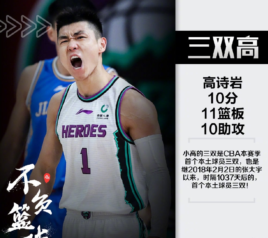 辽篮高诗岩结果,辽篮高诗岩最新信息