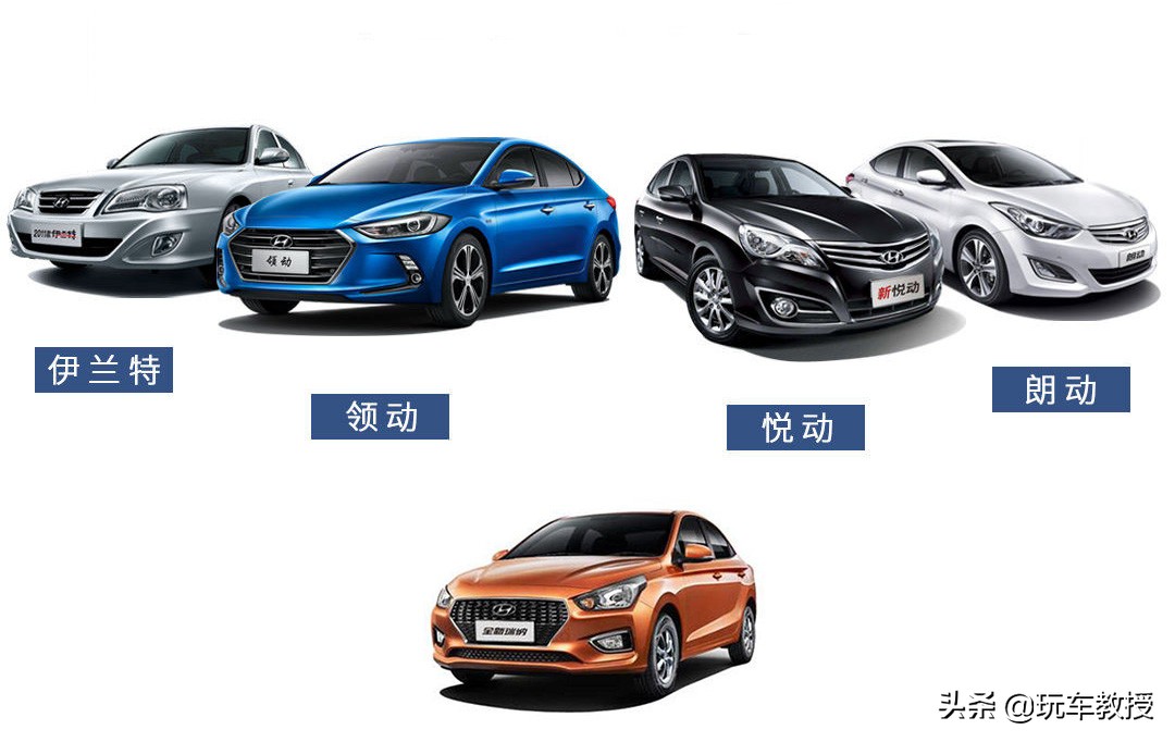 现在车6万左右,现在小轿车多少钱一台