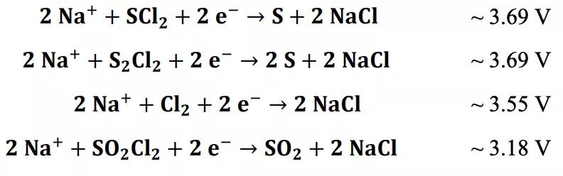 钠离子电池应用在电动车的好处,电动车钠离子电池续航