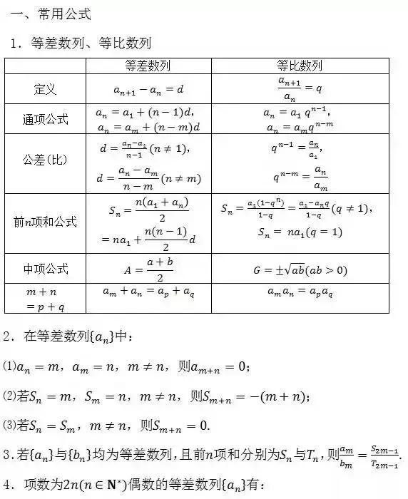 成考数学公式零基础速记,成考数学解题技巧公式大全