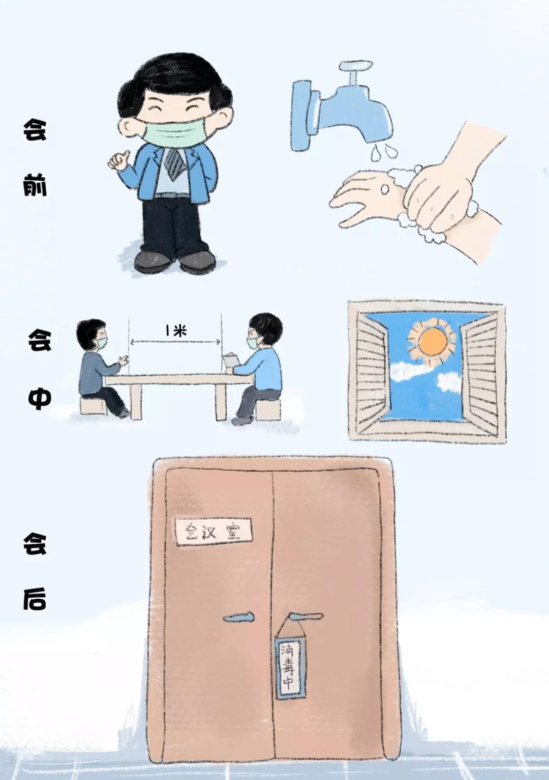 关于新型冠状病毒的简单漫画,漫画新型冠状病毒肺炎十大症状