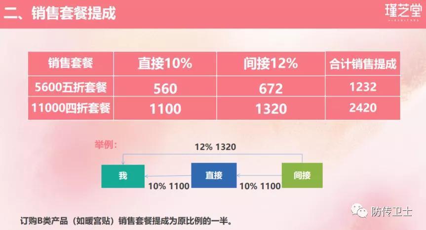 长青刘忠源现状,长青直销诈骗案