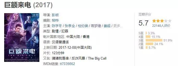 蒋梦婕二手口红,蒋梦婕过期的口红