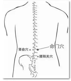 艾灸子宫穴后容易怀孕吗,艾灸暖宫有助于受孕