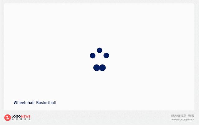 2021东京残奥运动会,2021年东京残奥运动会金牌榜