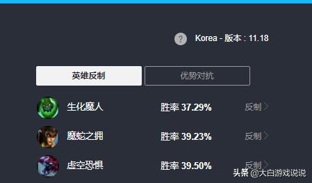 鳄鱼指标详解,数据分析主要指标及分析思路