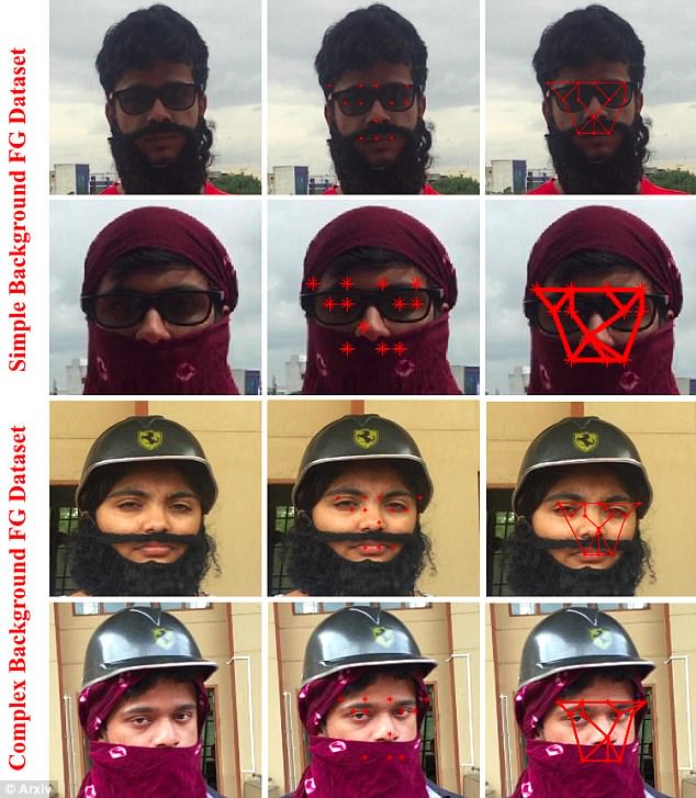 俄罗斯利用人脸识别技术抓捕,俄罗斯伪装术