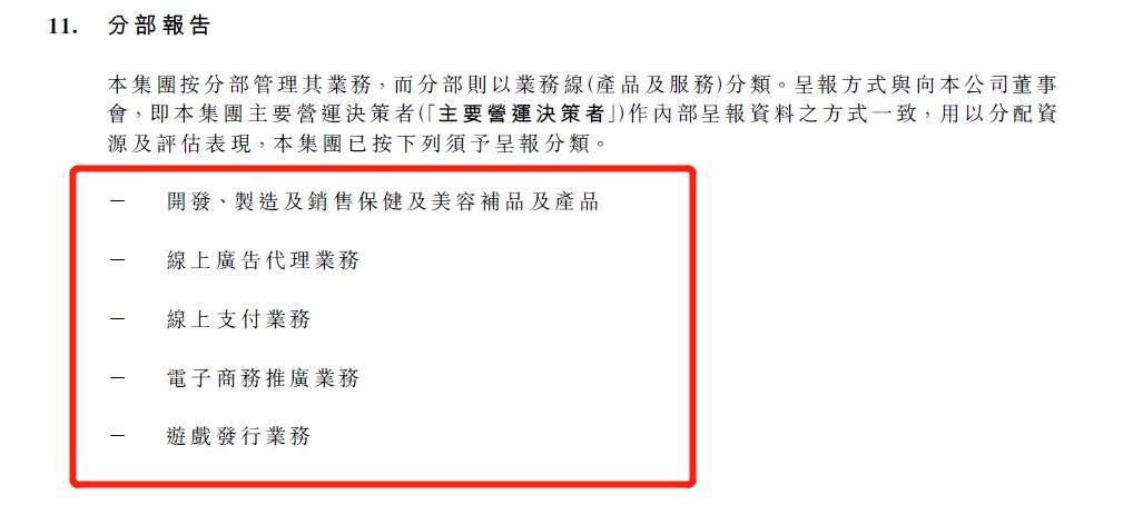 顺腾国际控股实时情况,顺腾国际控股的趋势图