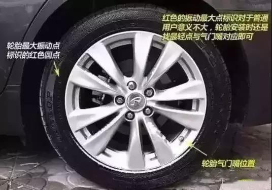 轮胎一红一黄两个点有什么用,汽车轮胎一红一黄的两个点