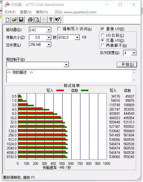 固态硬盘金士顿a400评测,固态硬盘三星870evo和金士顿a400