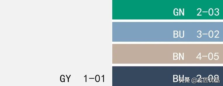 爱是一道光！治愈系祖母绿，宝石盛开的花园，绝美惊艳400年