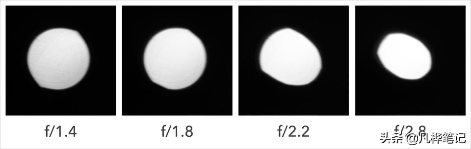 学习摄影入门画质,学习摄影有哪些常识