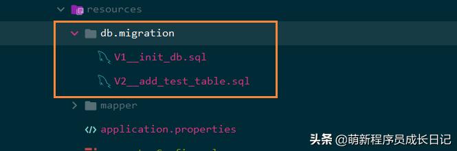 数据库表结构检查工具,数据库表结构设计能力如何提升