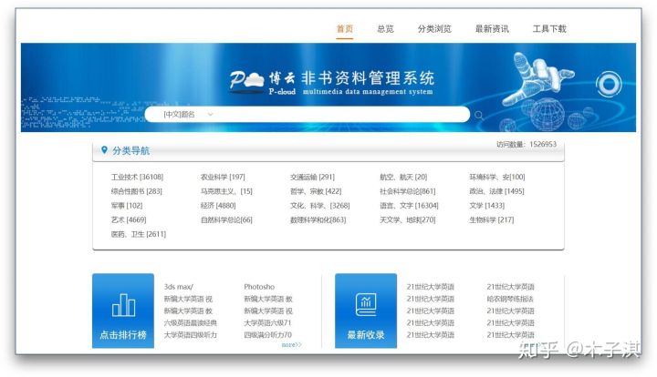 10个免费的黑科技网站,15个珍藏已久的黑科技网站