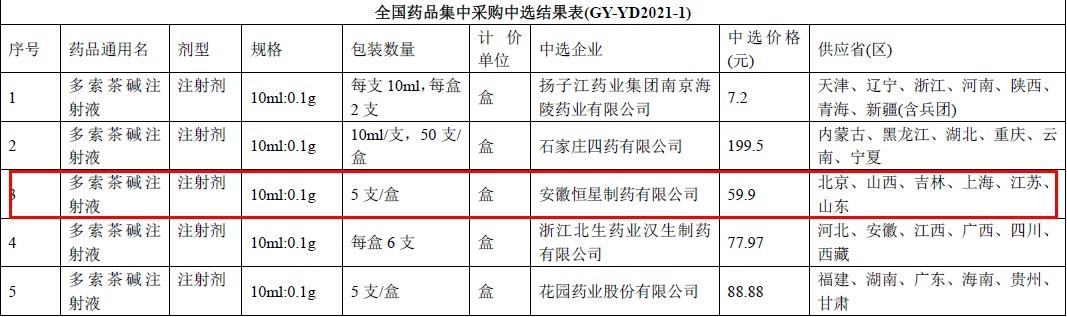 “买买买”策略能否扭转华仁药业颓势？|山东上市公司观察
