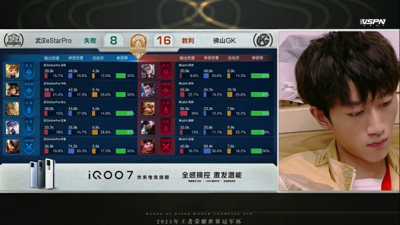 2021年世冠杯重庆qgvs佛山gk,世冠gk阿改表现