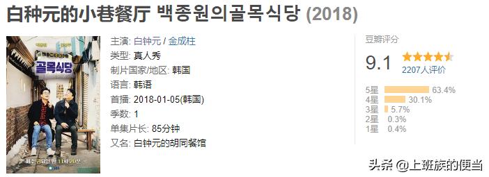 猪排最原汁原味的做法,今天分享一道猪排好吃的关键做法