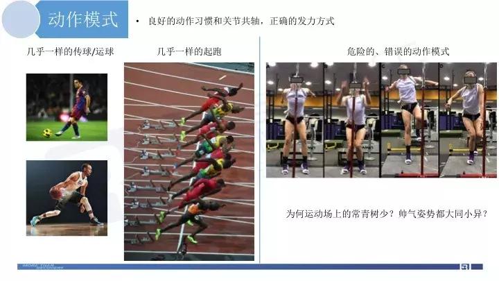 acl术后康复疼痛级别,acl重建术后4-6周康复训练