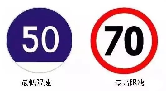 幼儿园认识常见的交通标志,几个容易混淆交通标志