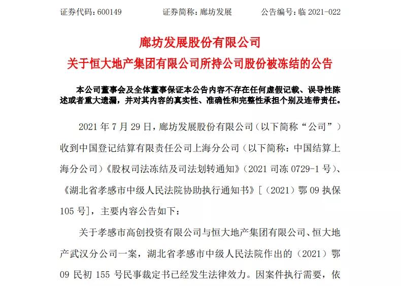 恒大危机涉及哪些上市公司,恒大债务重组的四家公司