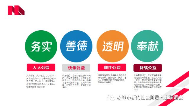 走访新联会新会员,赤峰新联会年会