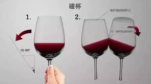 西式餐桌礼仪常识座位顺序,西餐餐桌礼仪的四个原则