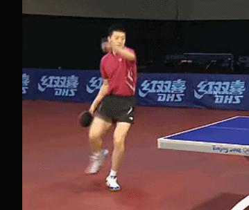 击球挥拍收力,击球的基本环节顺势挥拍