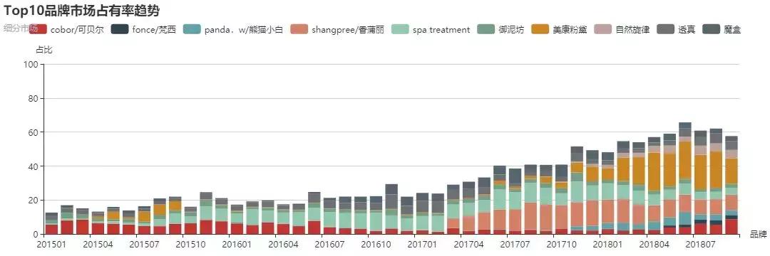 香蒲丽绿眼膜去黑眼圈效果好不好,香蒲丽去黑眼圈细纹补水眼膜