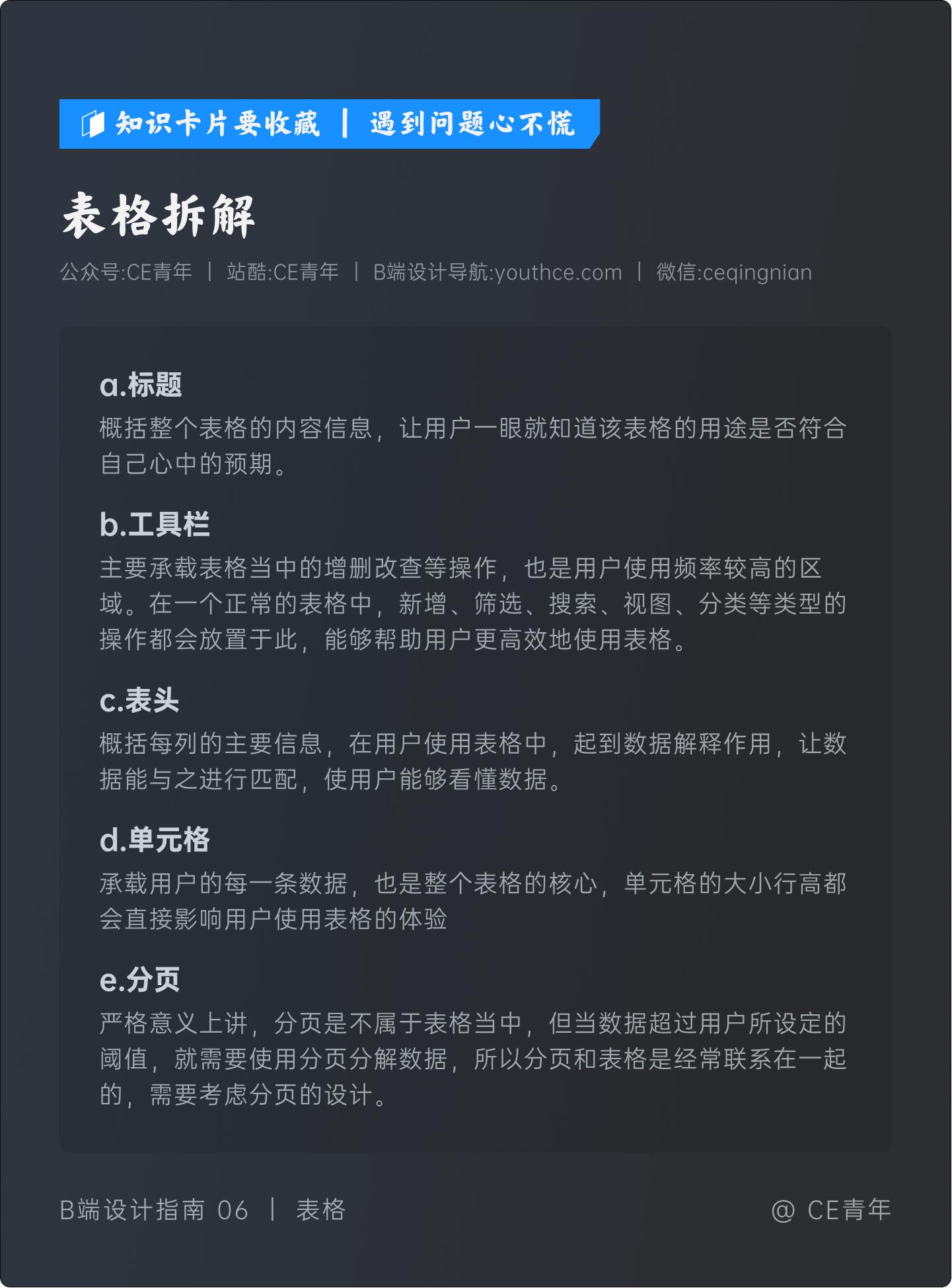 b端组件设计细节及经验,b端设计补充提示