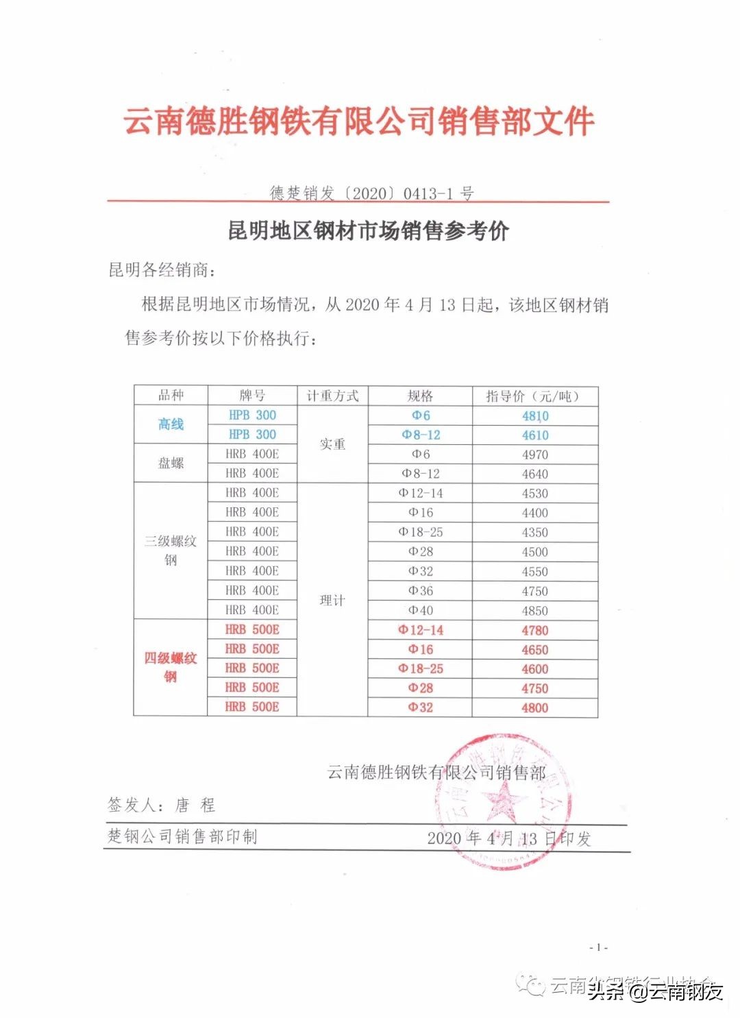 昆明钢材市场价格行情,11月14日昆明钢材市场最新报价