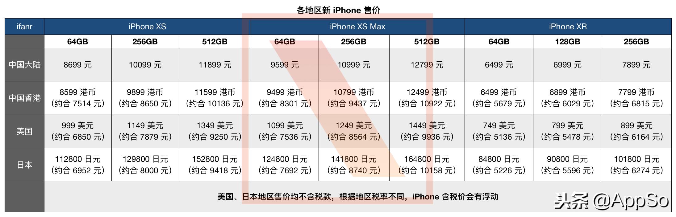 黑五海淘网站哪个最靠谱,黑5海淘护肤品全攻略