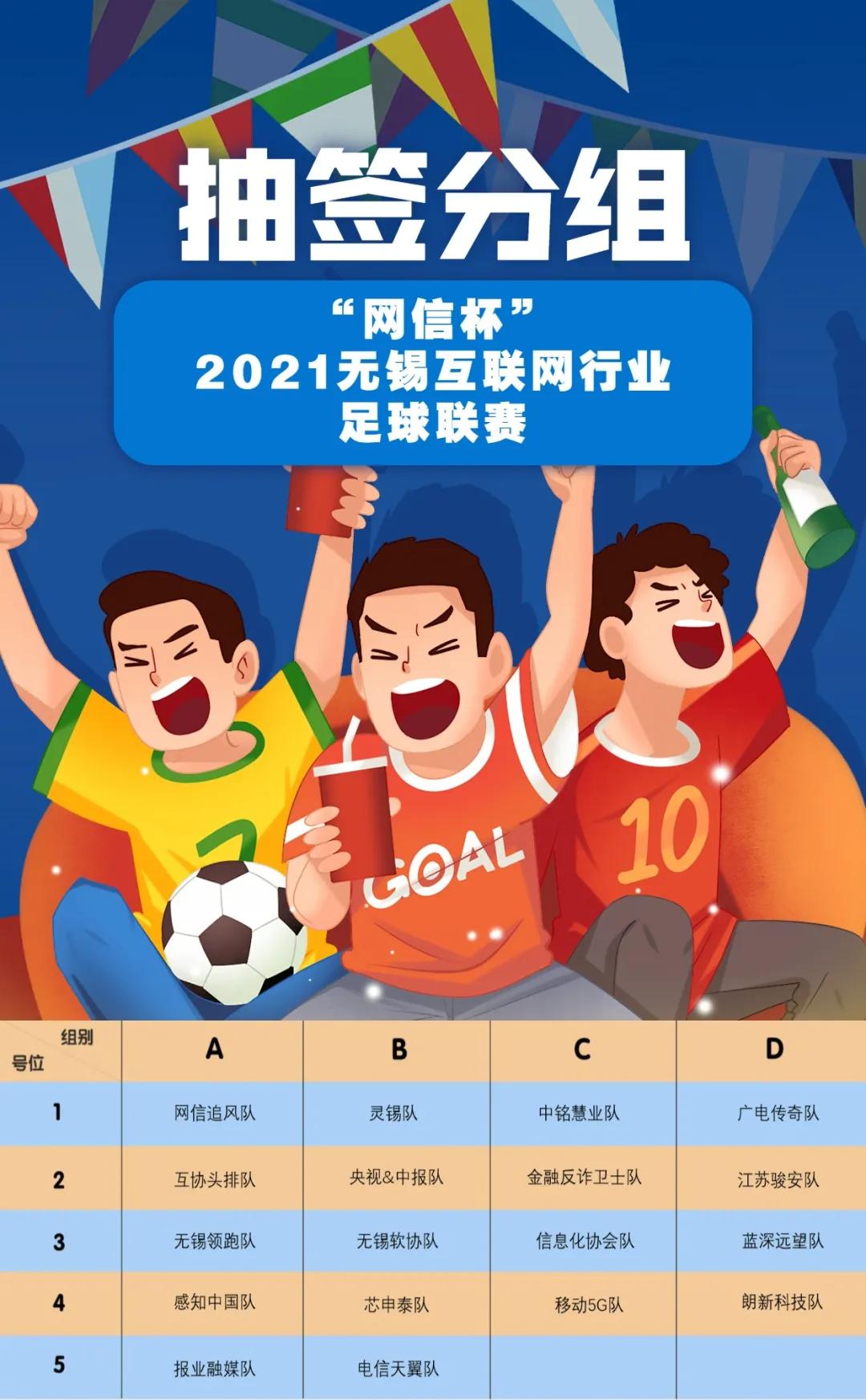 巅峰对决!“网信杯”2021无锡互联网行业足球联赛来啦!