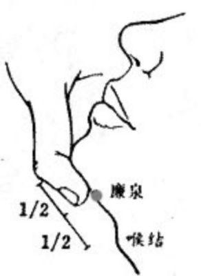 咽炎按摩什么穴好得快,儿童咽炎按哪个穴位