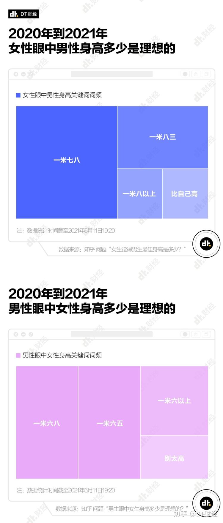 花10万投资自己值得吗,花了10万费用能赚100万利润